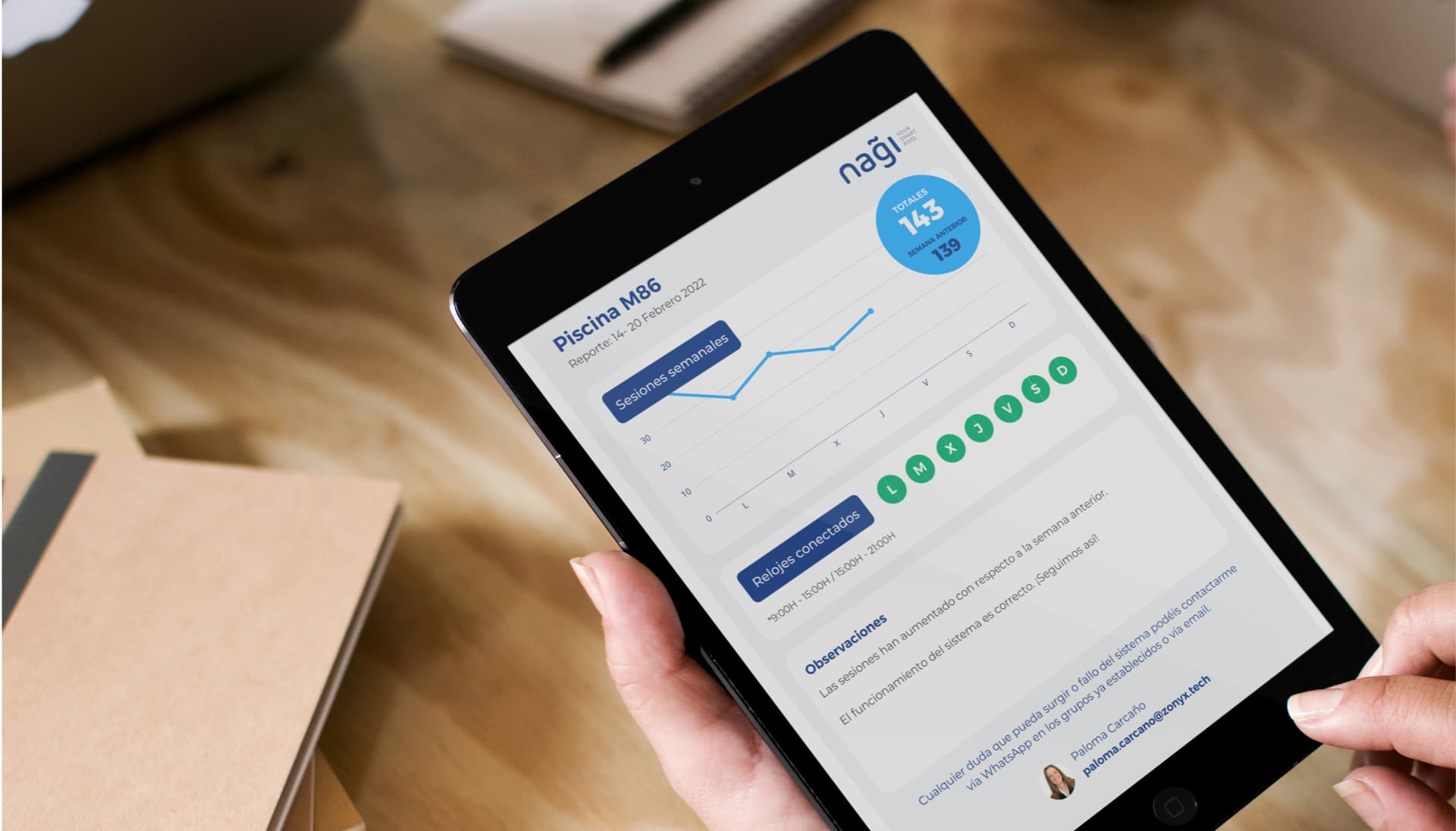 Zonyx: sistema de localización para tracking indoor